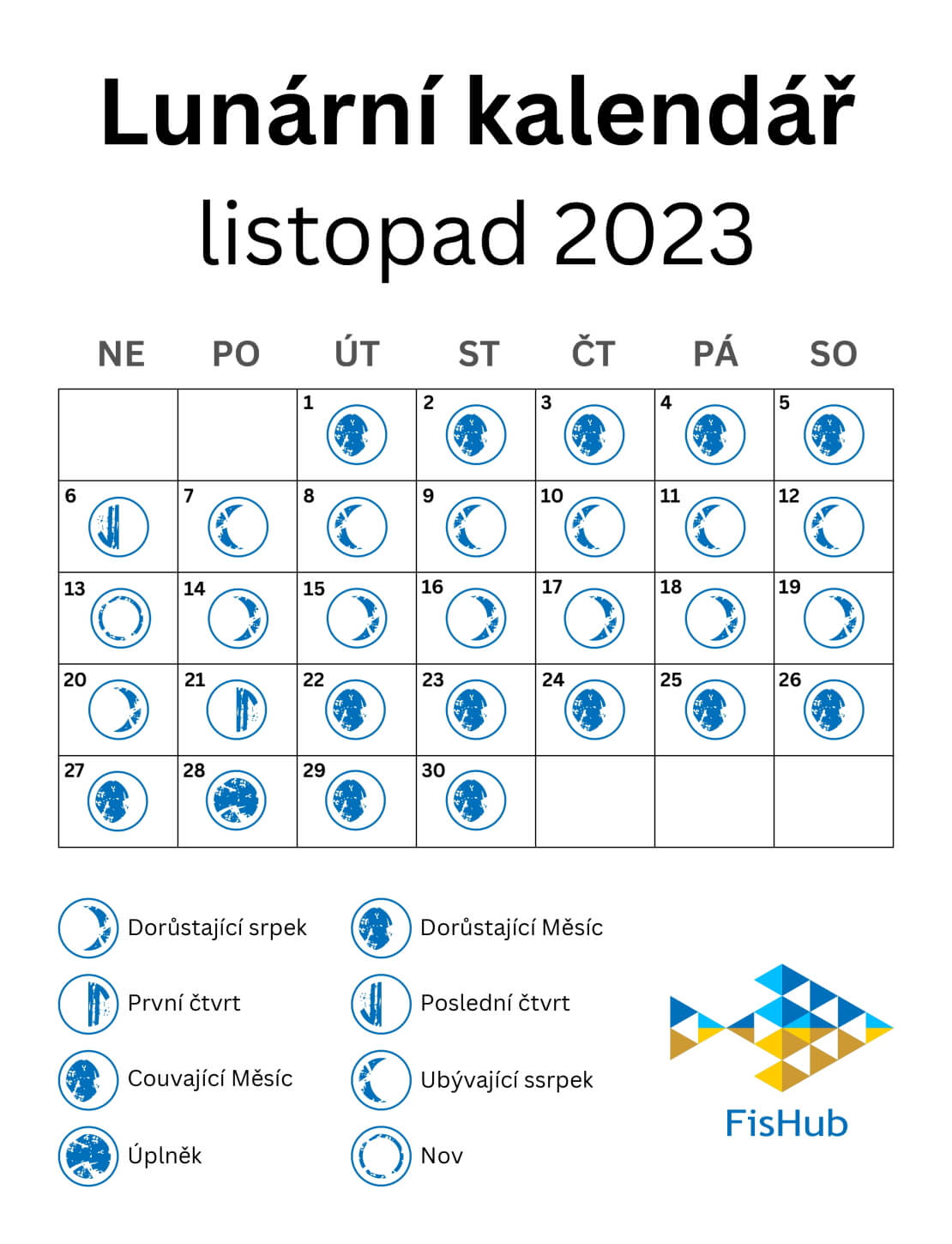 Lunární kalendář pro listopad 2023