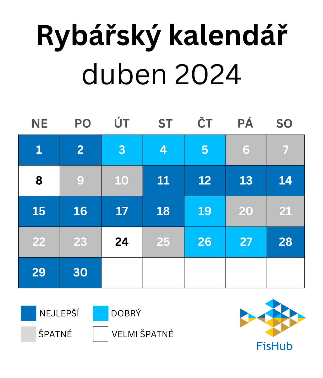 Rybářský kalendář na duben 2024