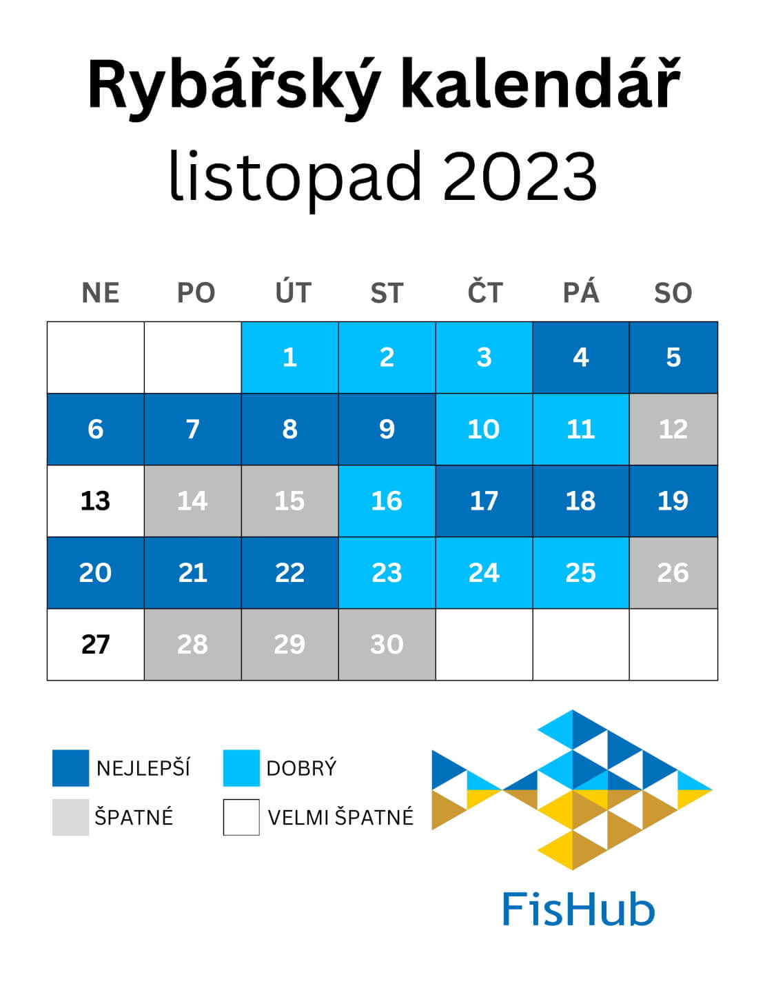 Rybářský kalendář na listopad 2023