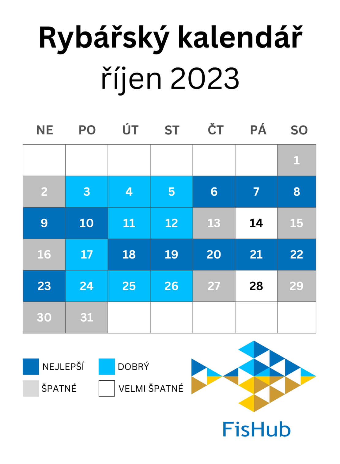 Rybářský kalendář na říjen 2023