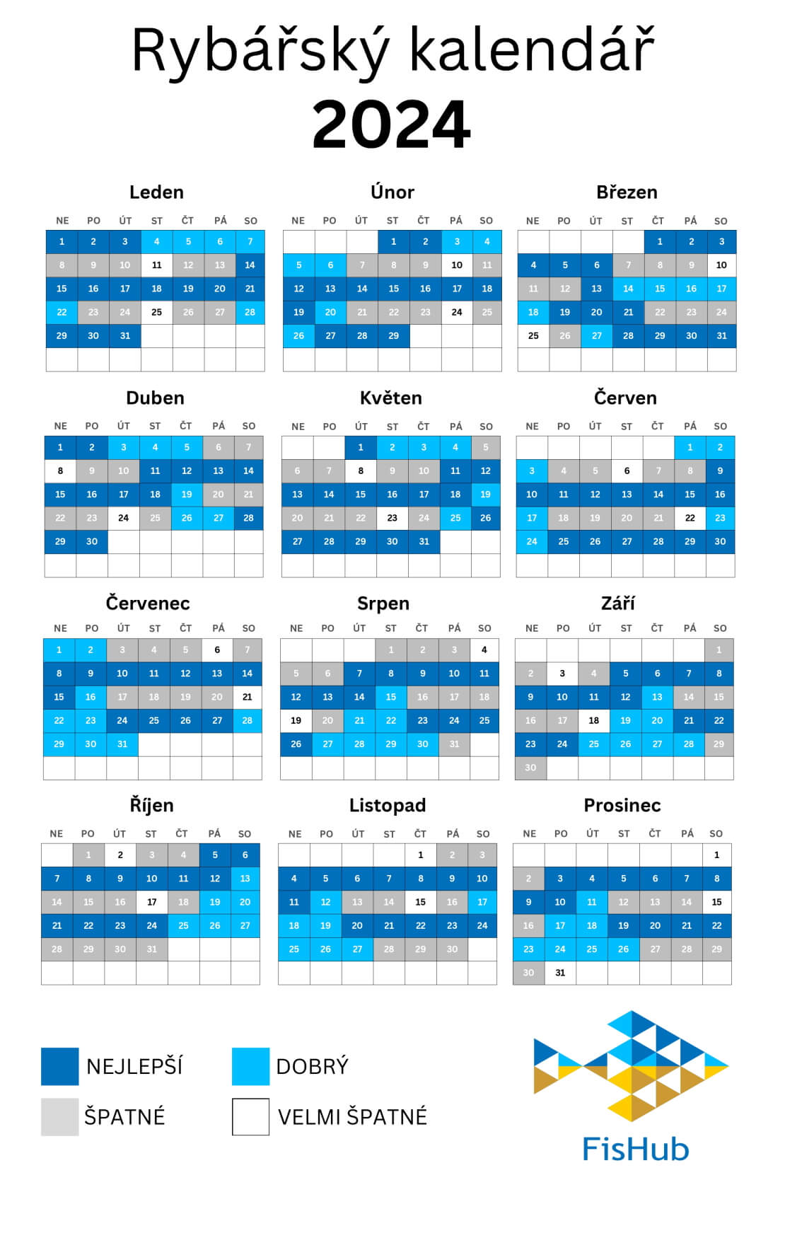 Rybářský kalendář na rok 2024