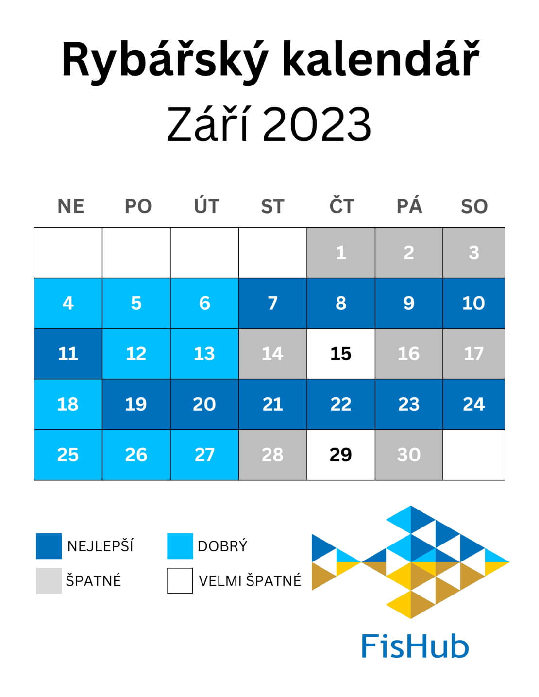 Rybářský kalendář na Září 2023
