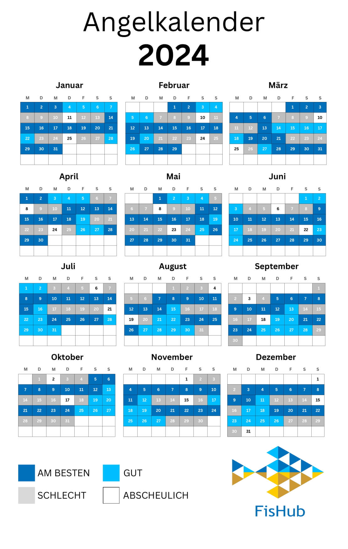 Fischerkalender für 2024