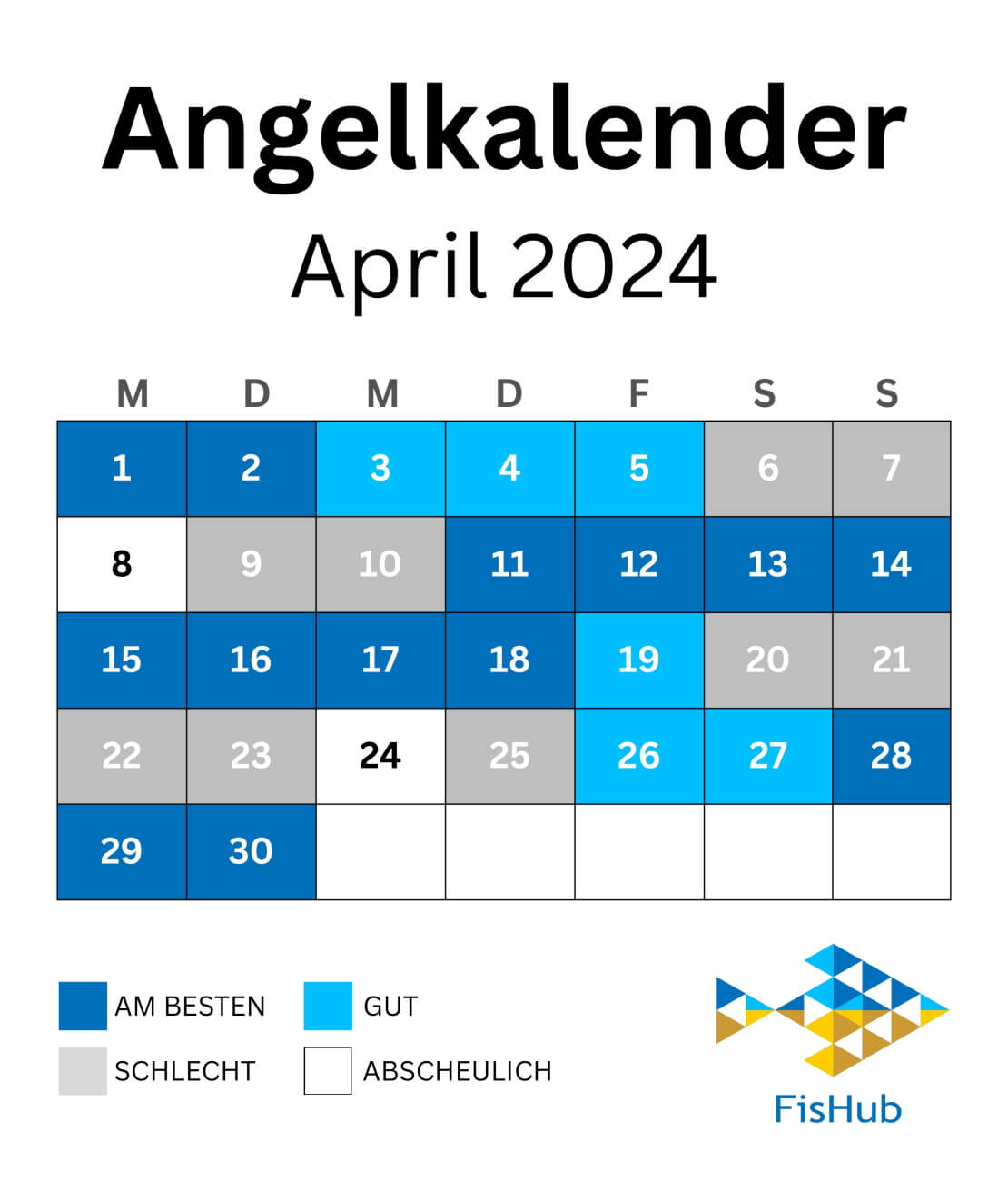 Fischerkalender für April 2024