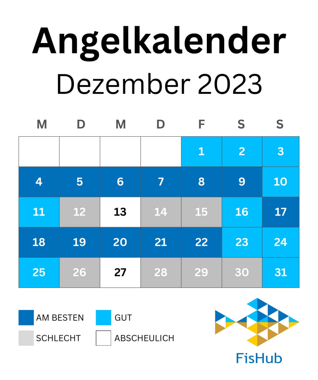 Fischerkalender für Dezember 2023