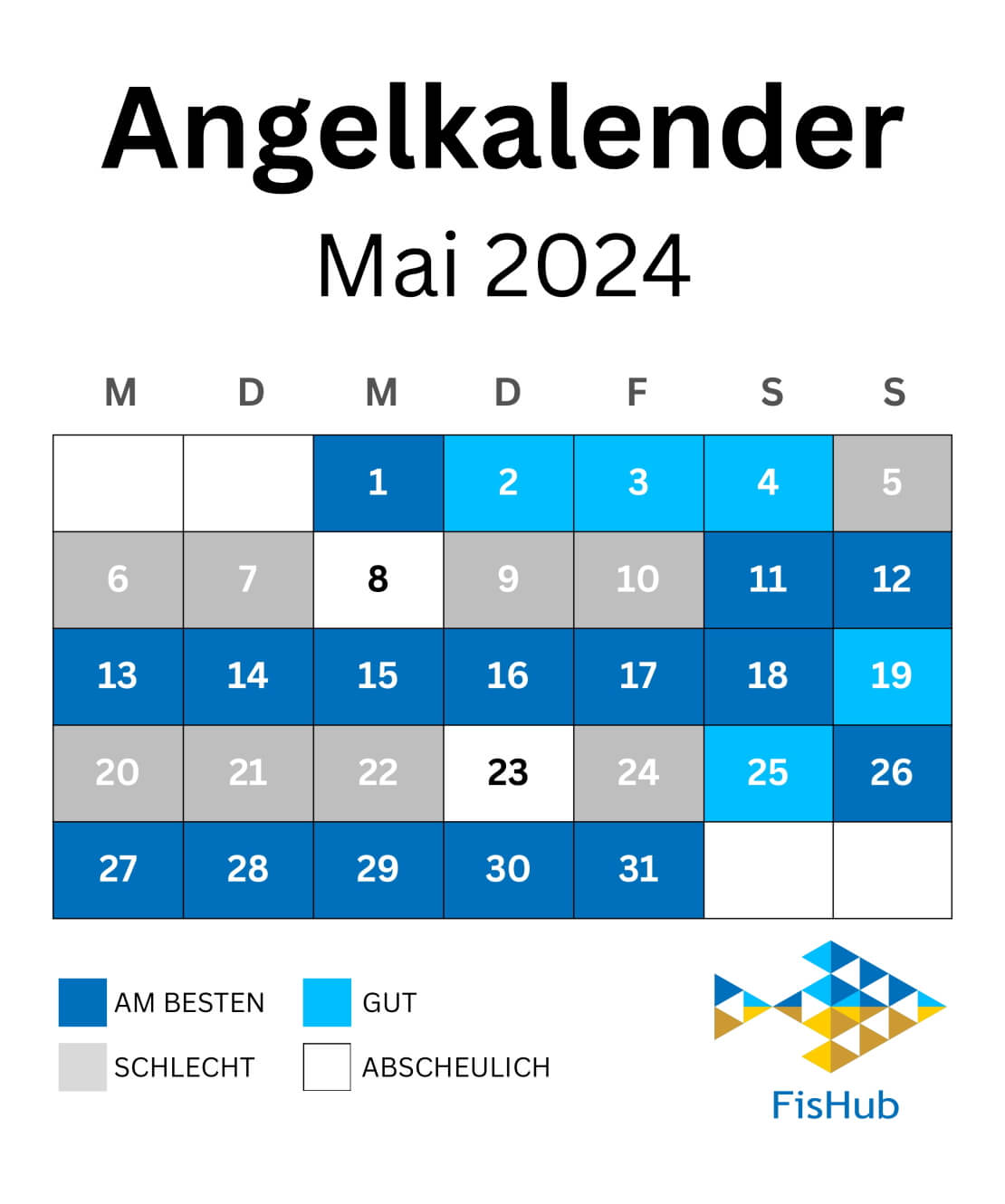 Fischerkalender für Mai 2024