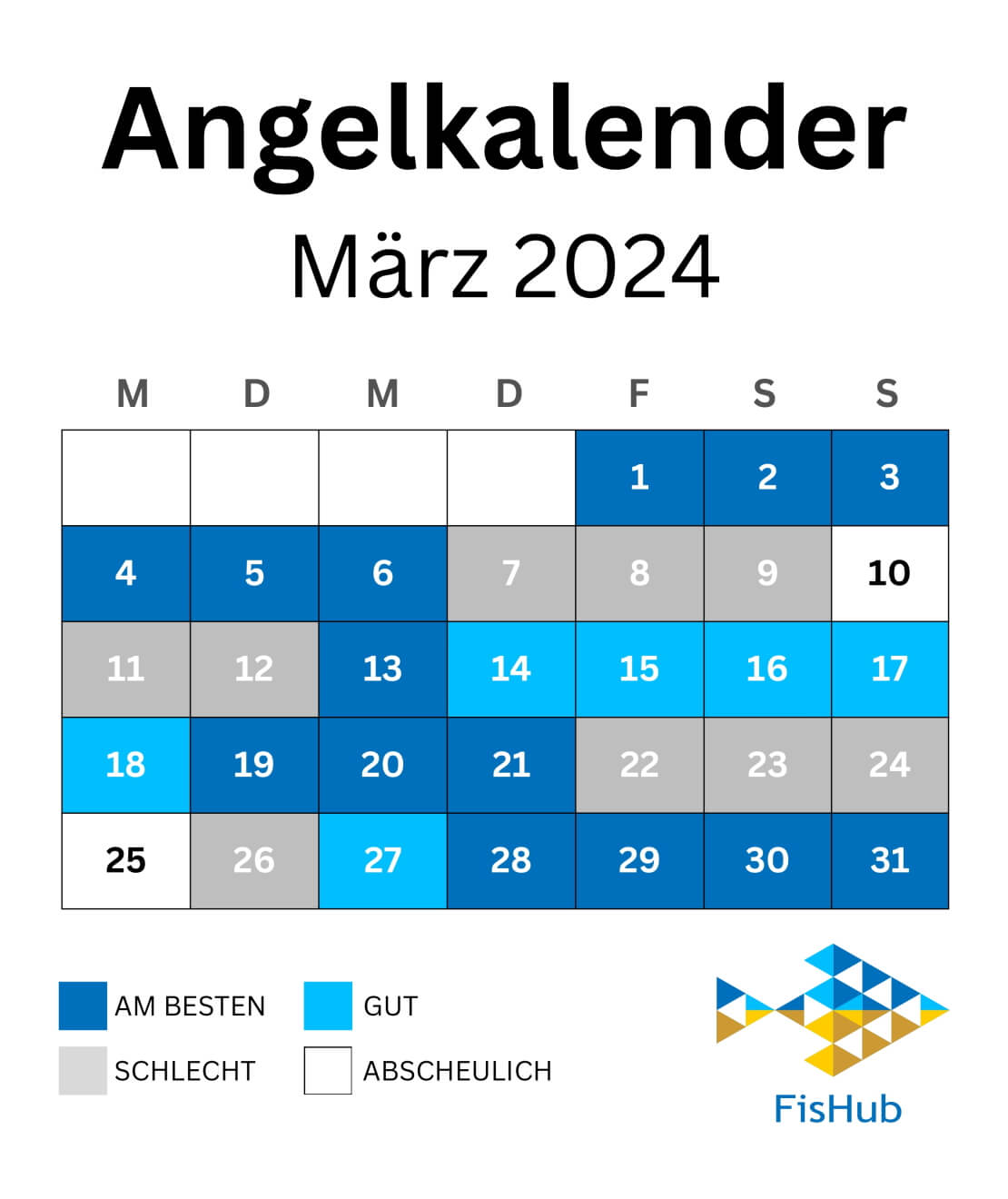 Fischerkalender für März 2024