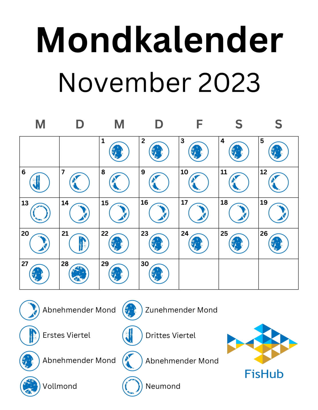 Mondkalender für November 2023