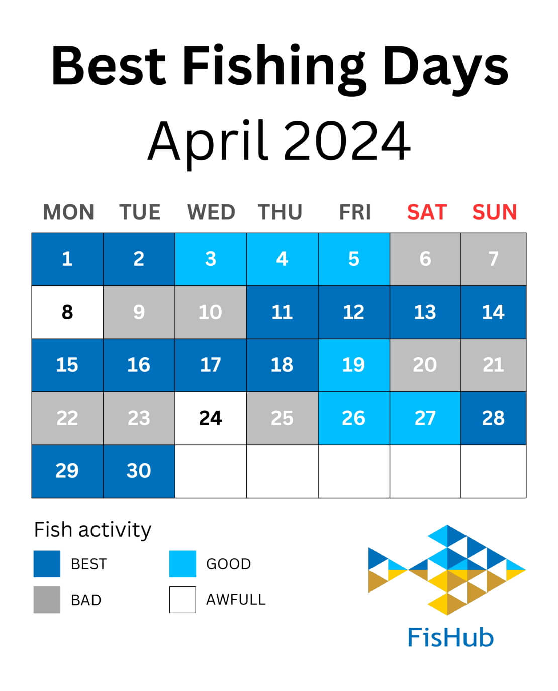 Best Fishing Days April 2024