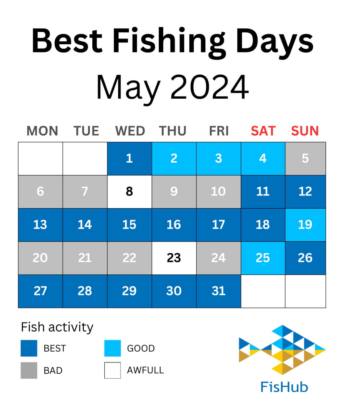 Best Fishing Days May 2024