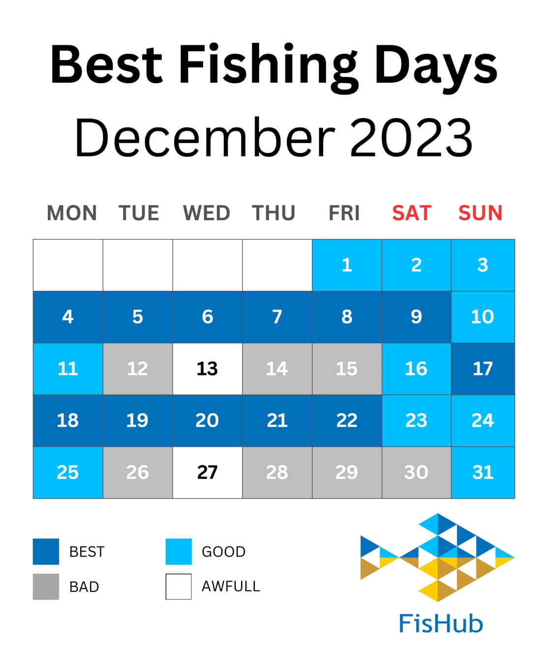 Fishing Almanac December 2023