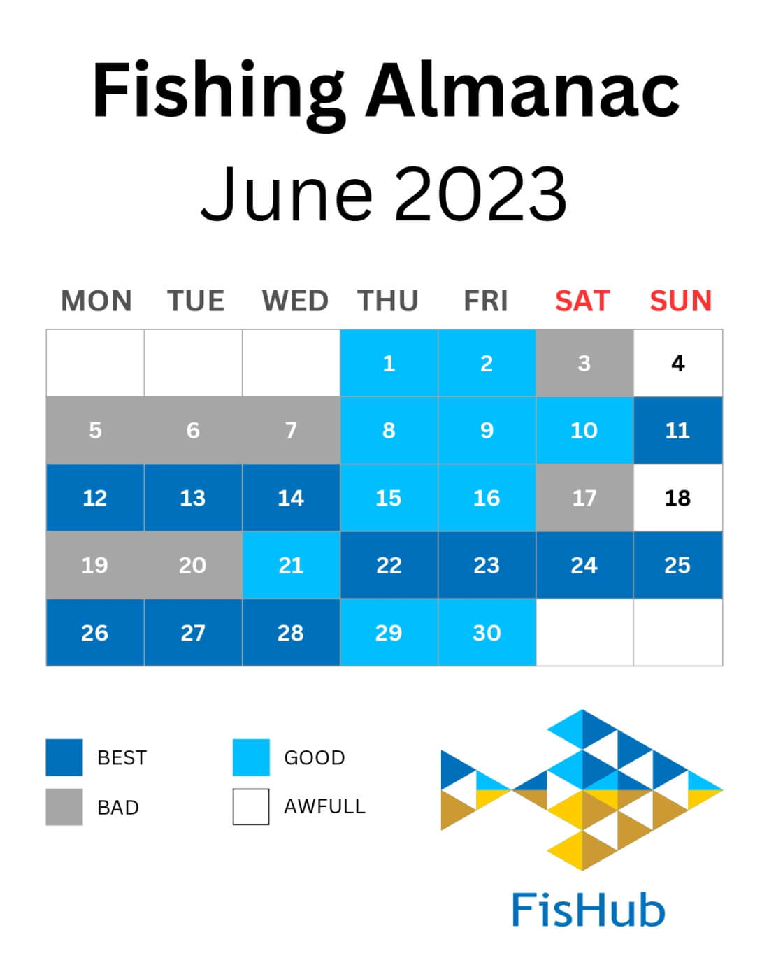 Fishing Almanac June 2023