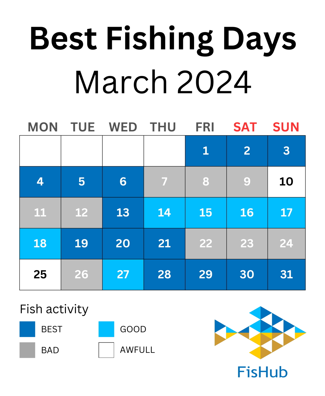 Fishing Almanac March 2024