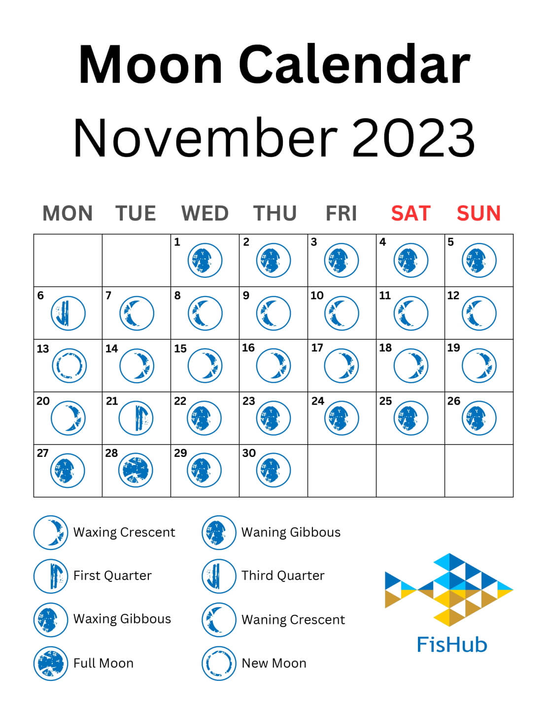 Moon Calendar of November 2023