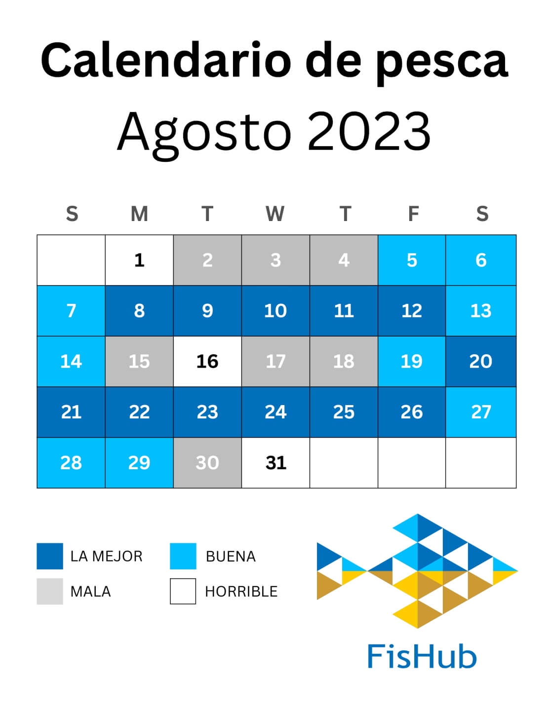 Calendario de pesca Agosto 2023
