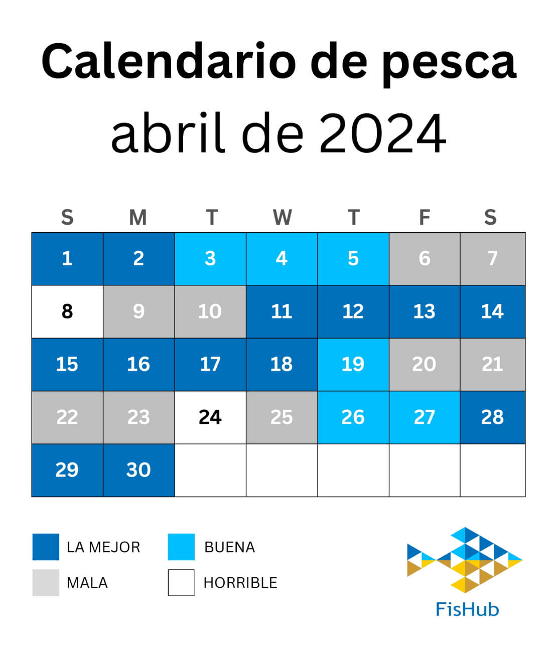 Calendario de pescadores para abril de 2024