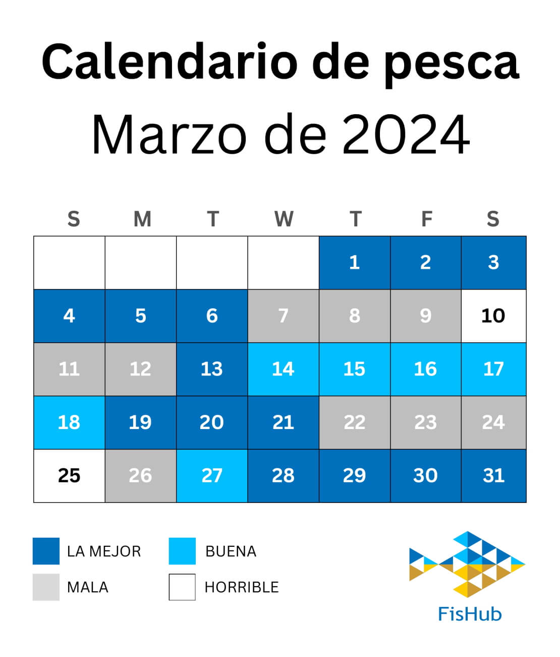 Calendario de pescadores para marzo de 2024