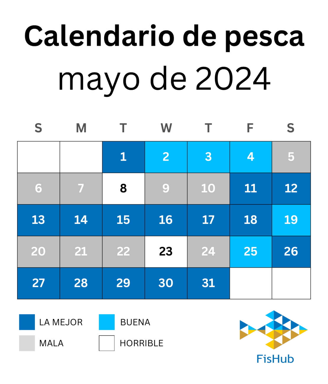 Calendario de pescadores para mayo de 2024