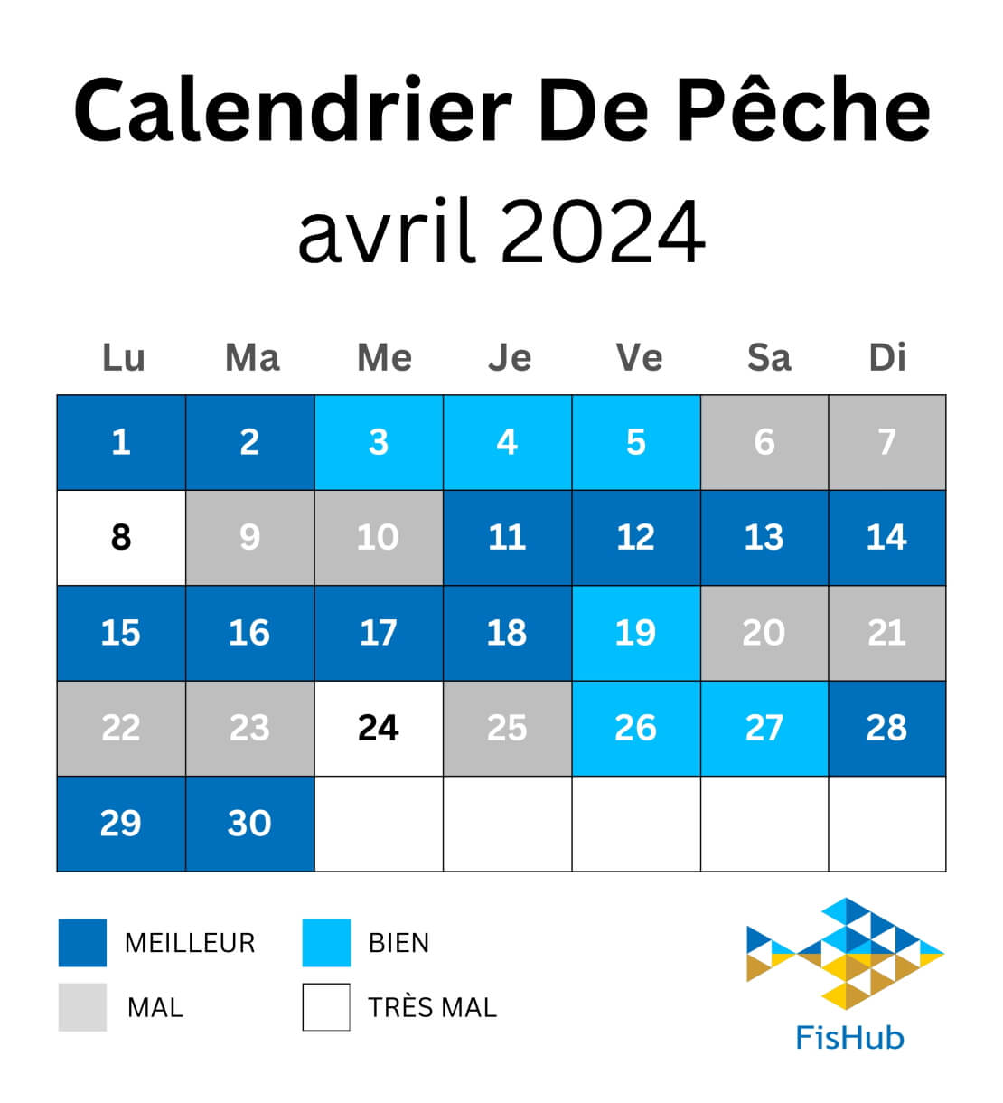 Calendrier des pêcheurs pour avril 2024