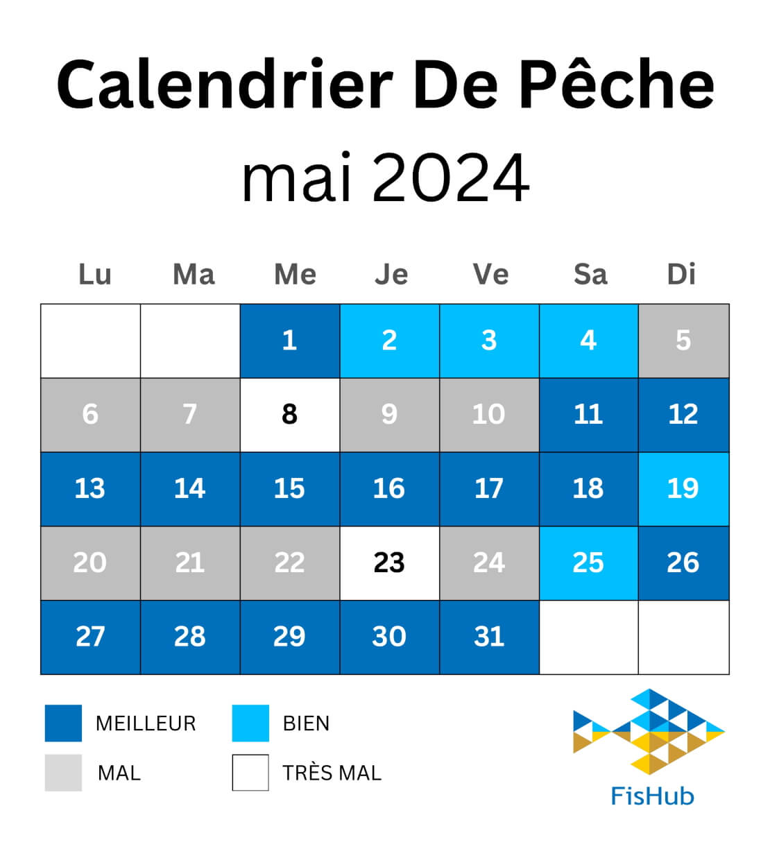 Calendrier des pêcheurs pour mai 2024