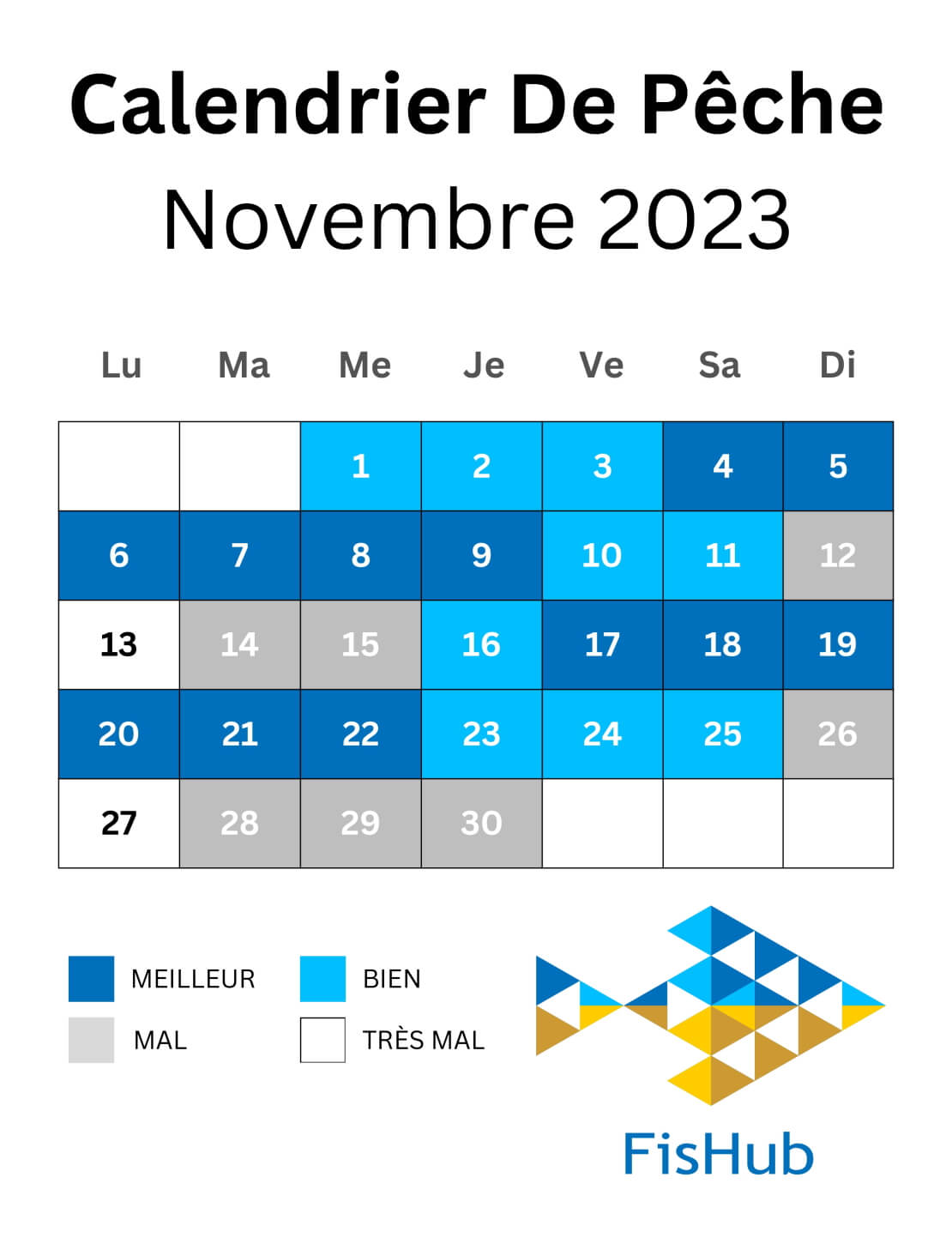 Calendrier des pêcheurs pour novembre 2023
