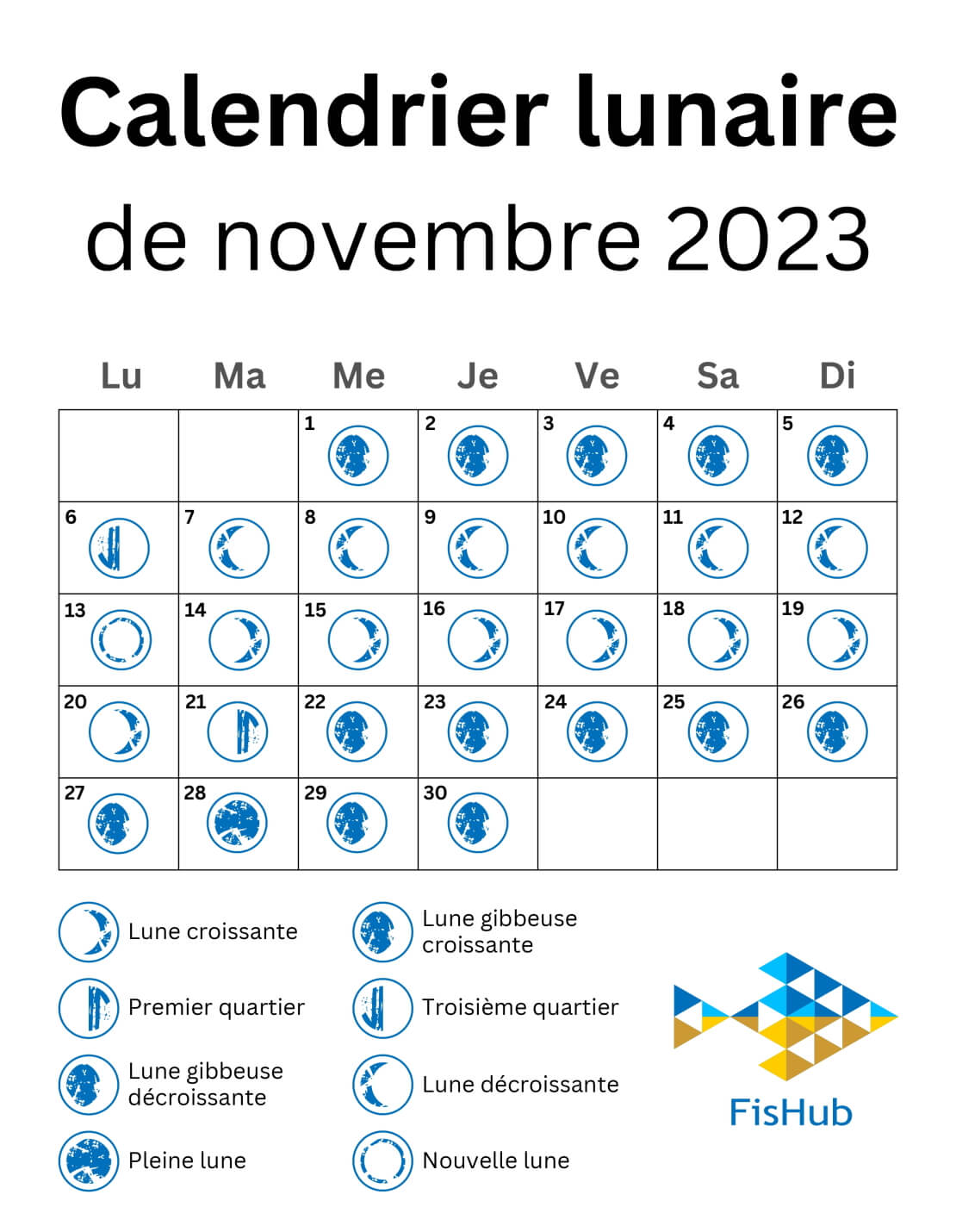 Calendrier lunaire de novembre 2023