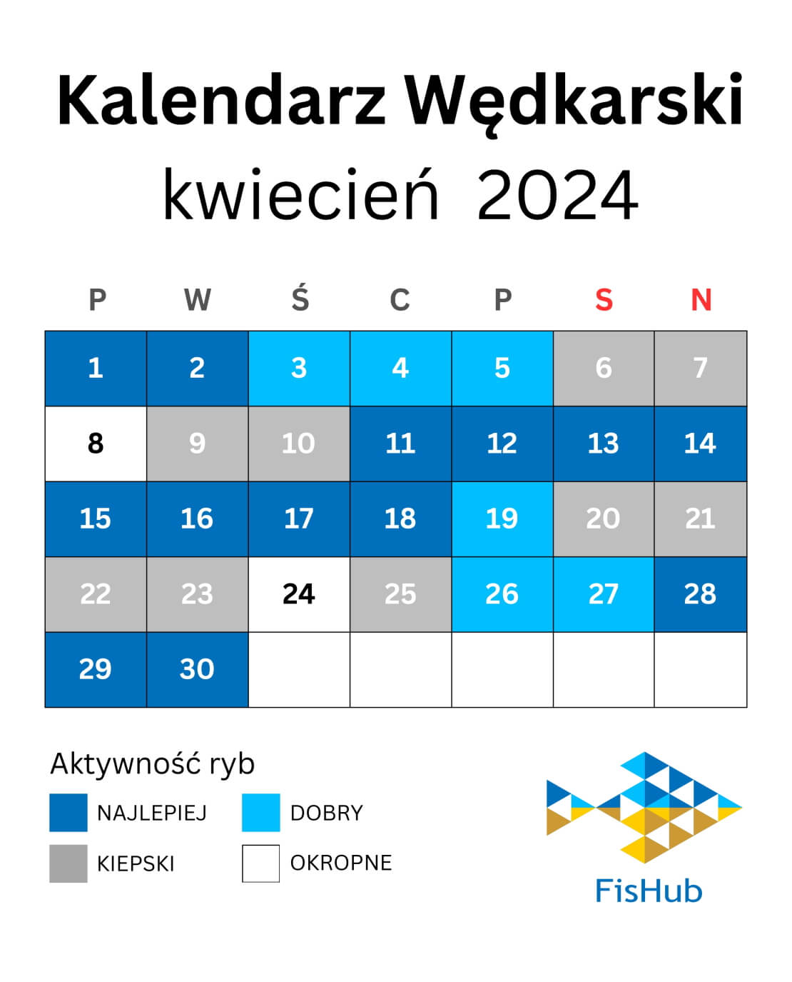 Kalendarz rybacki na kwiecień 2024