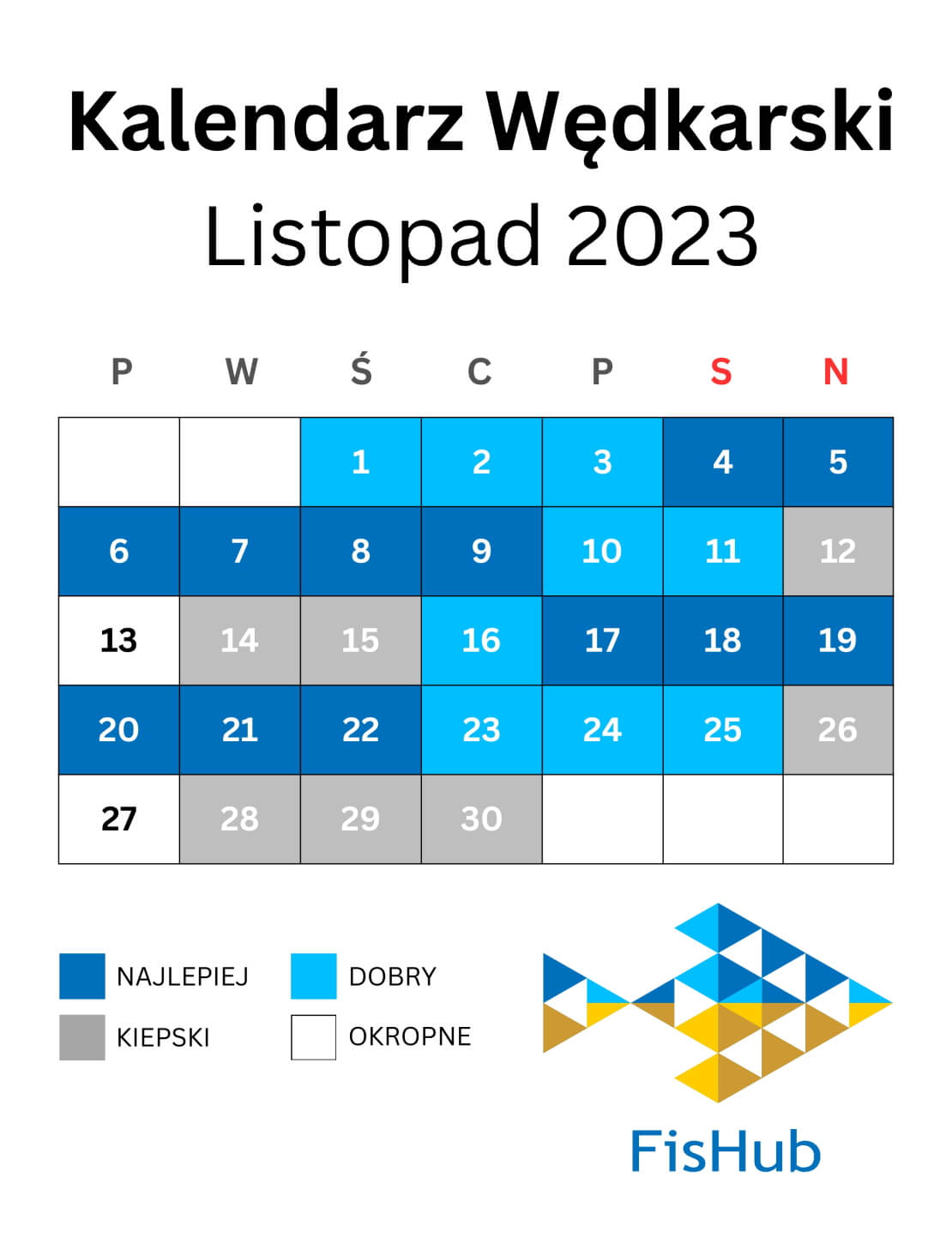 Kalendarz rybacki na Listopad 2023