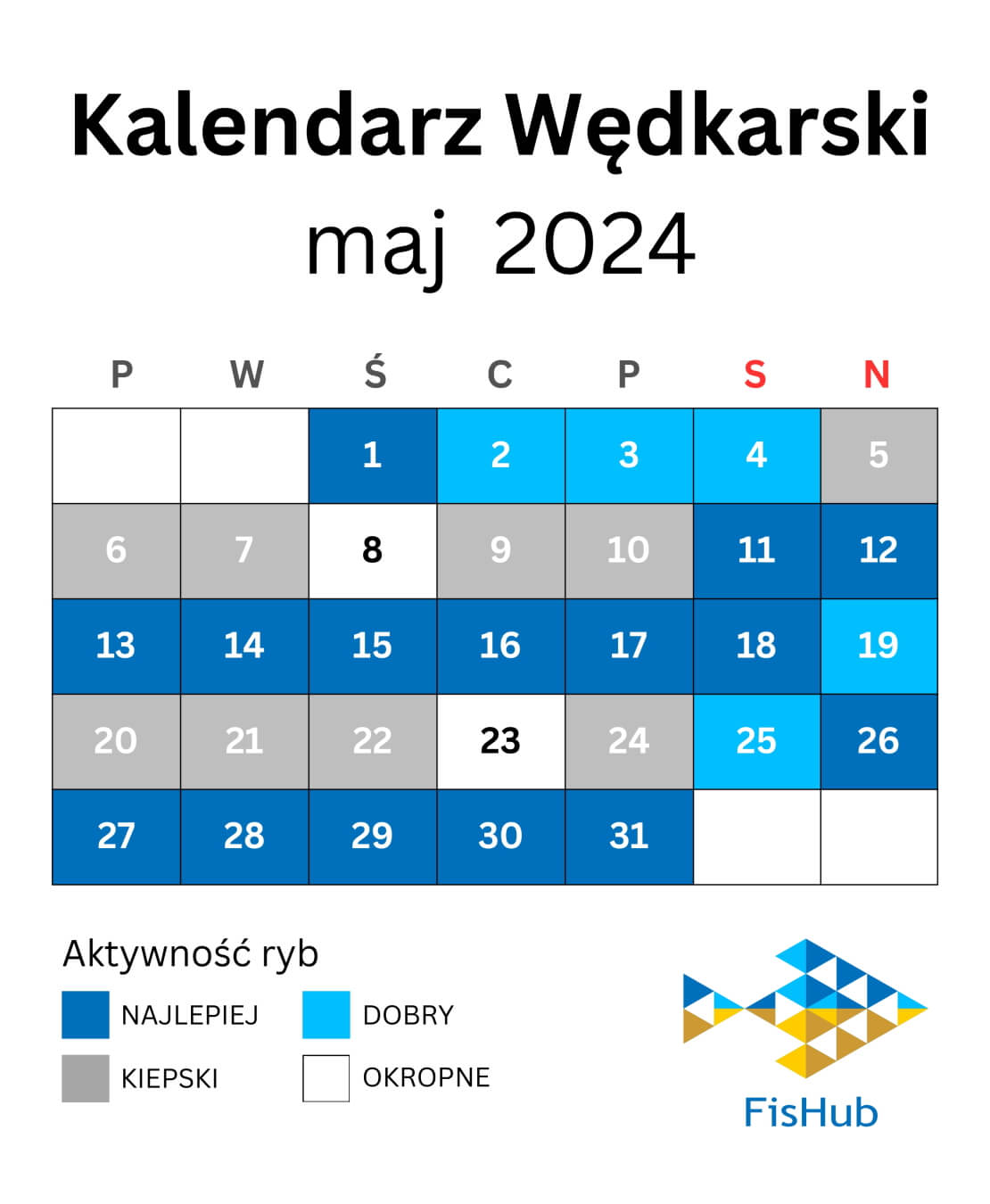 Kalendarz rybacki na maj 2024