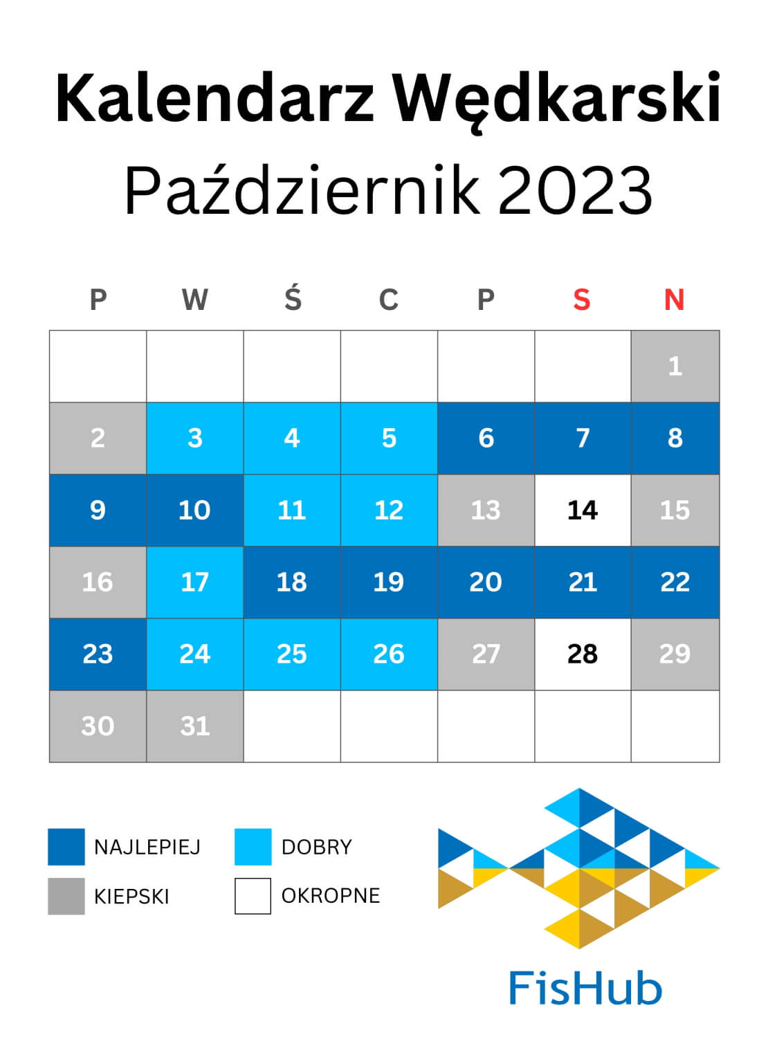 Kalendarz rybaka na październik 2023