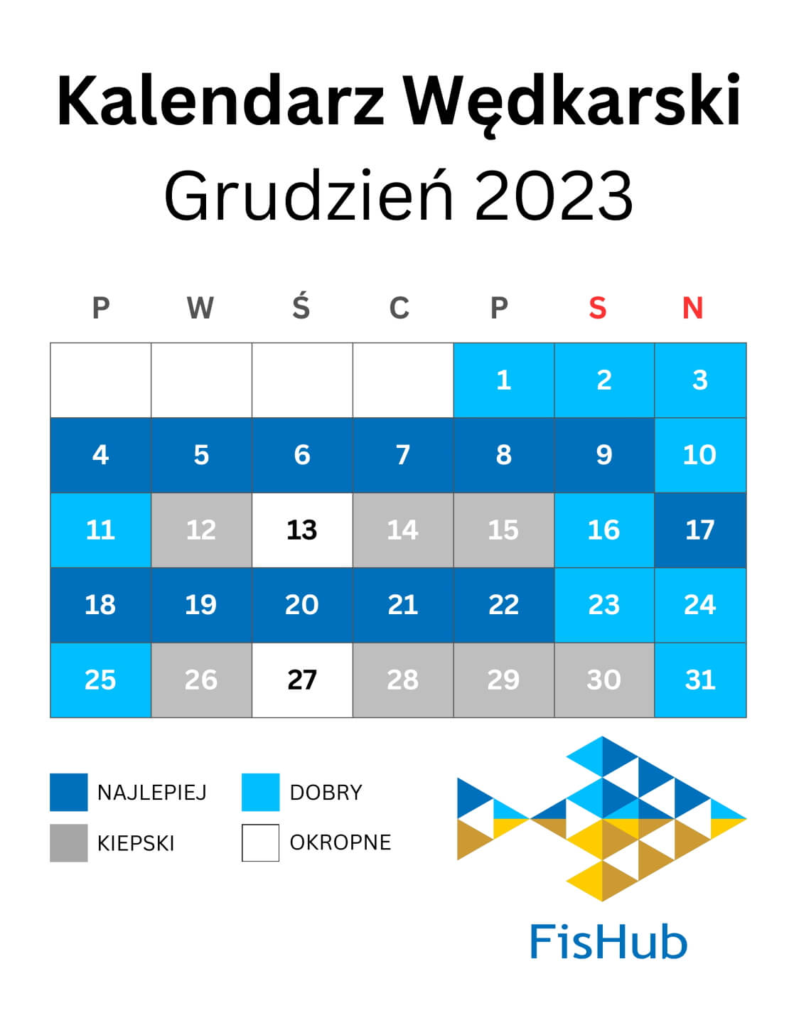 Kalendarz wędkarski na Grudzień 2023