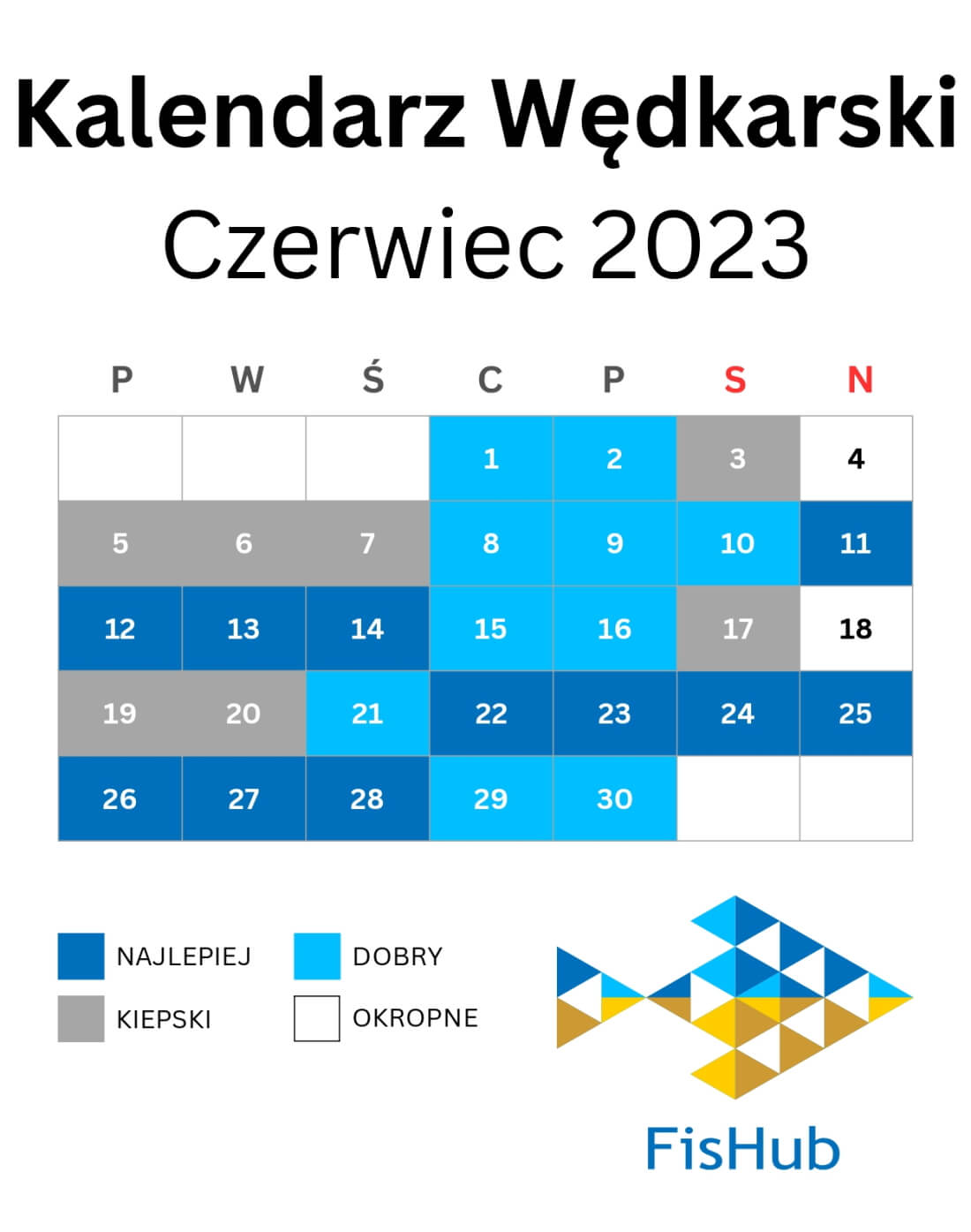 Kalendarz wędkarski czerwiec 2023