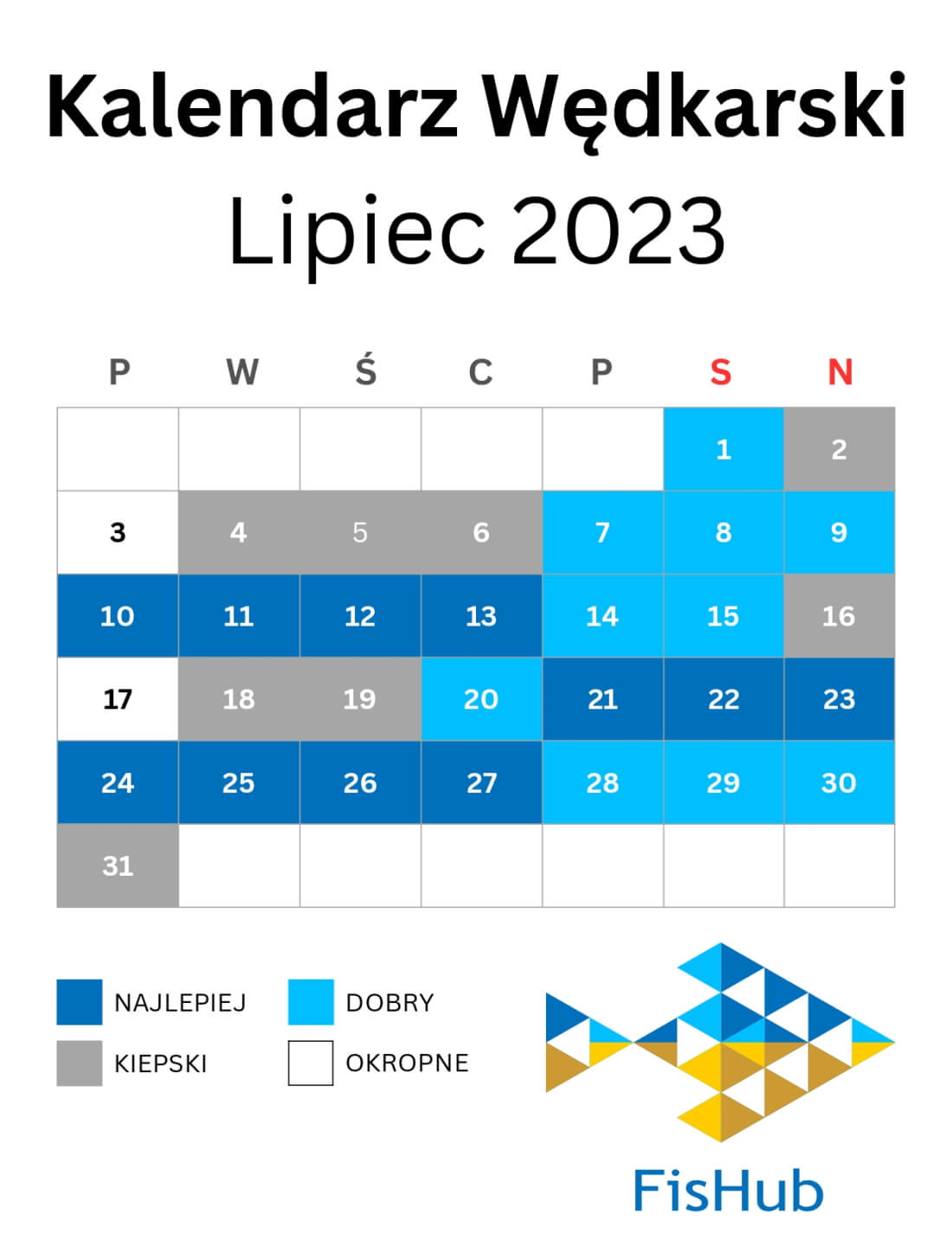 Kalendarz Wędkarski Lipiec 2023