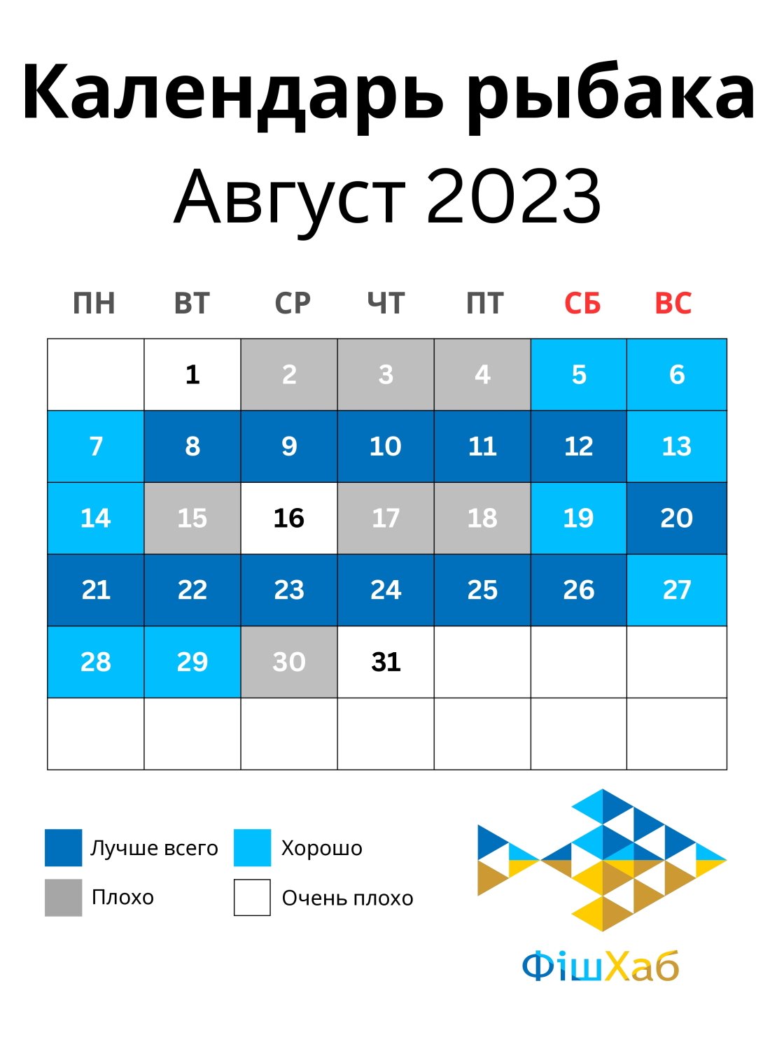 Календарь рыбака на август 2023 | ФішХаб