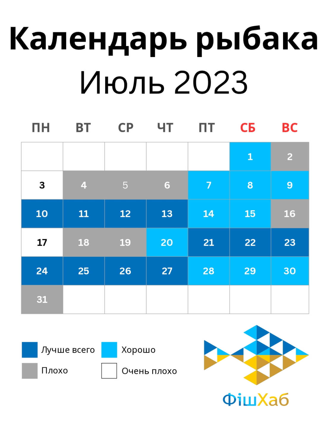 Календарь рыбака на Июль 2023 | ФішХаб