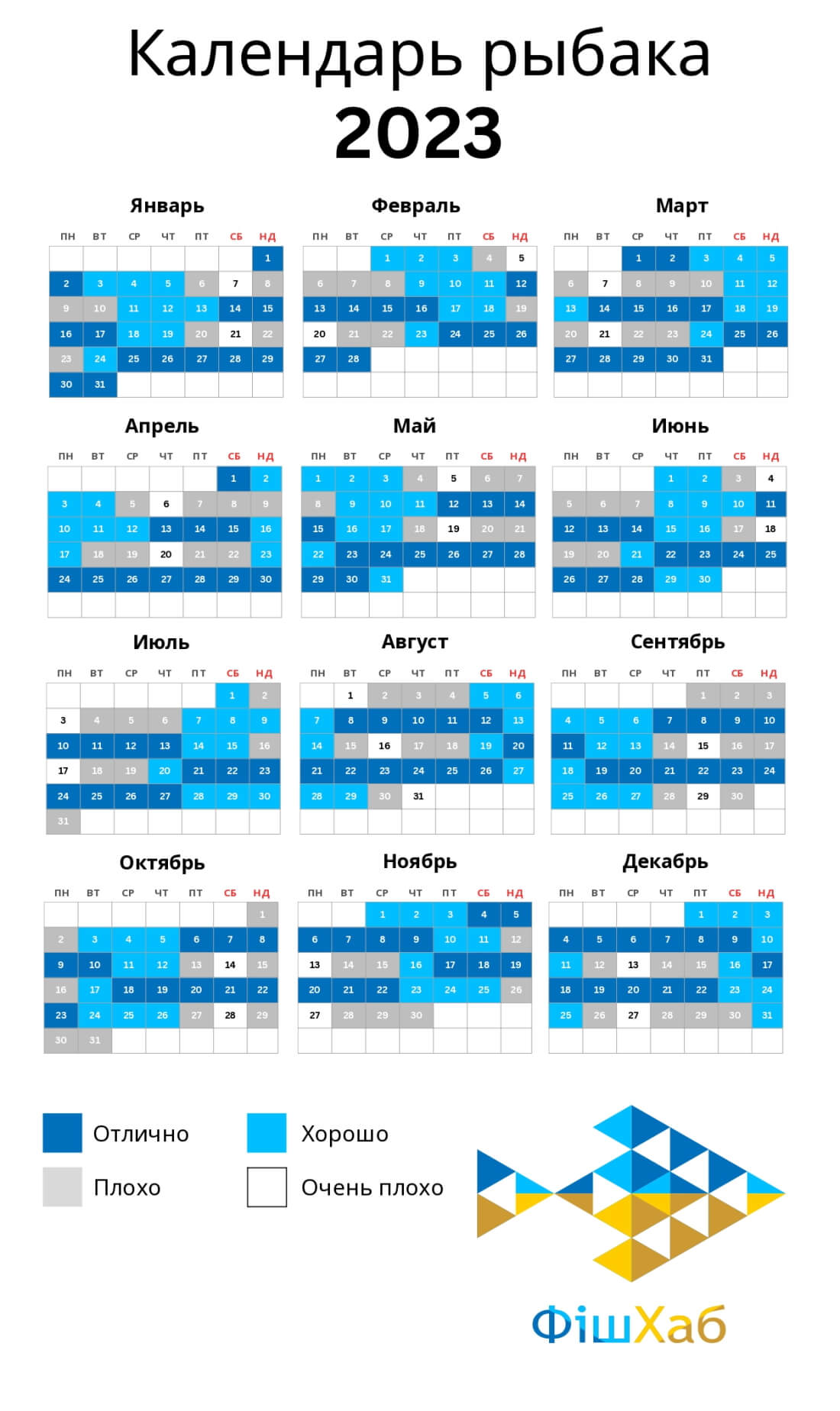 Календарь рыбака на 2023 год | ФішХаб