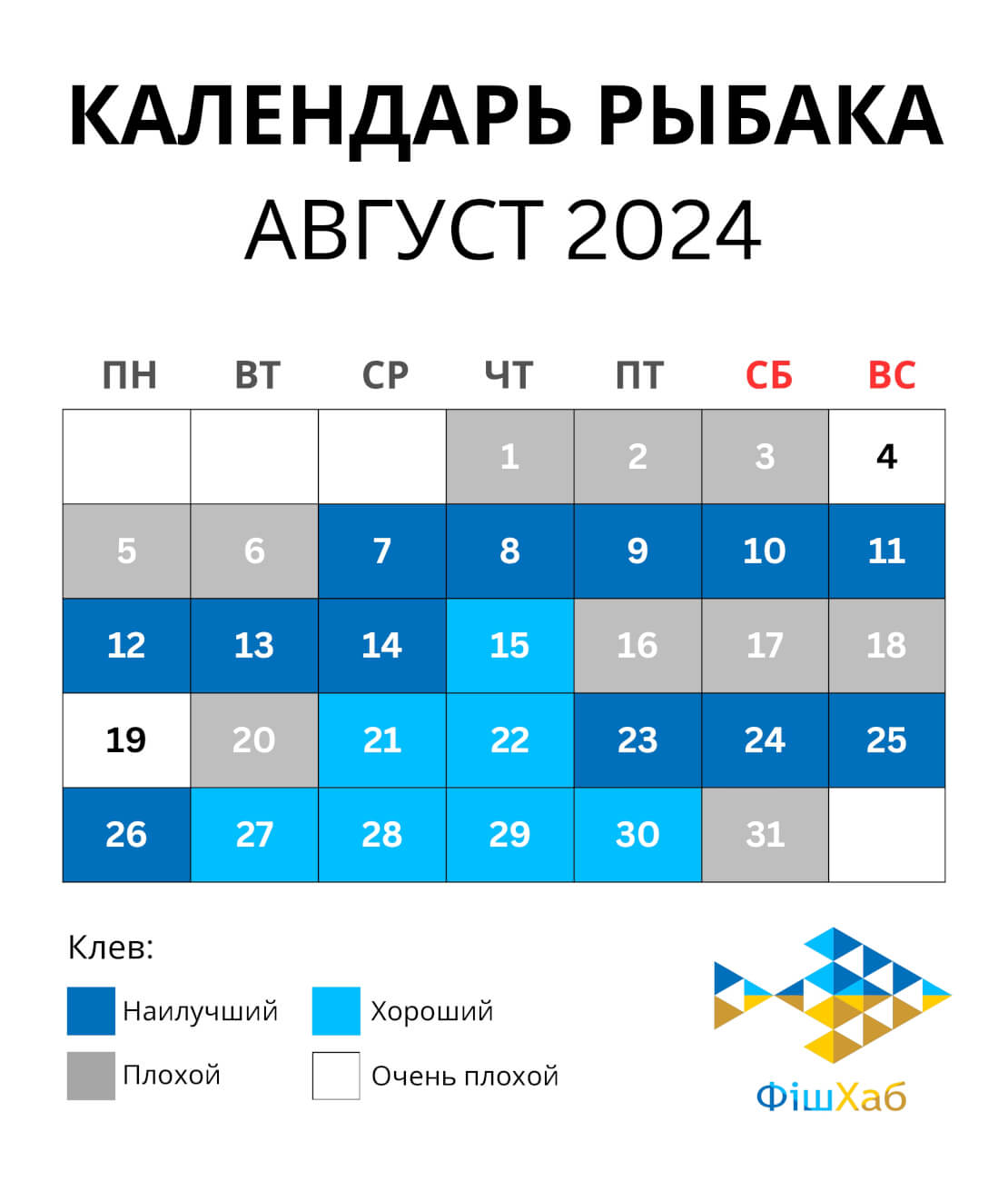 Календарь рыбака: Август 2024 года