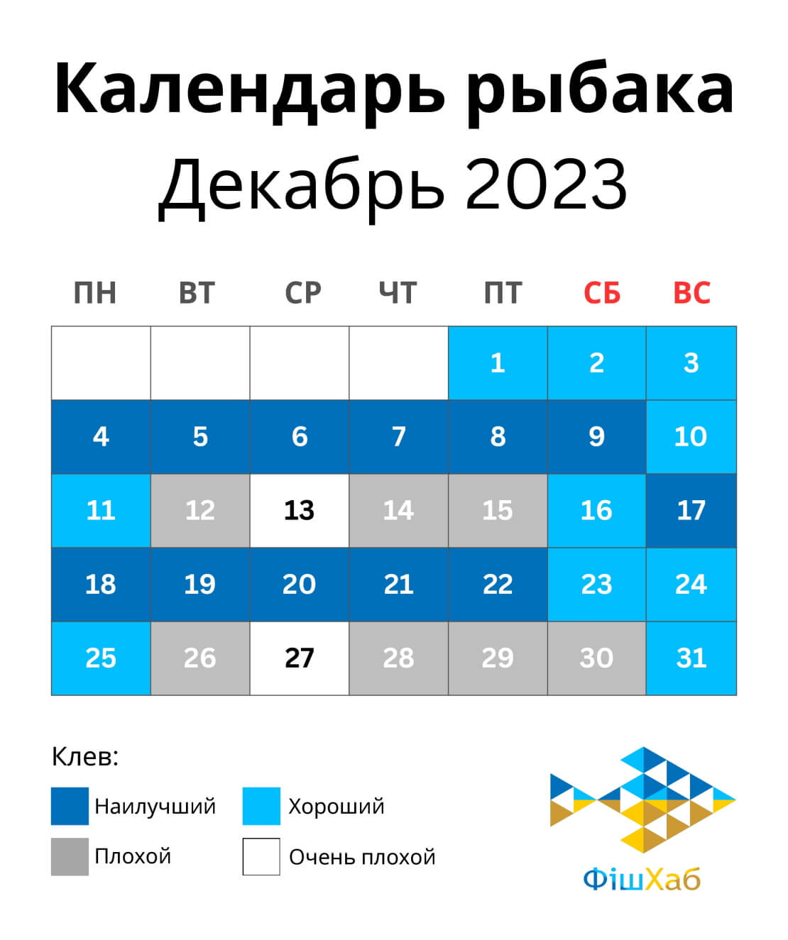 Календарь клёва рыбы на ноябрь: календарь рыболова на ноябрь 2013 Lovi-Rubky.ru