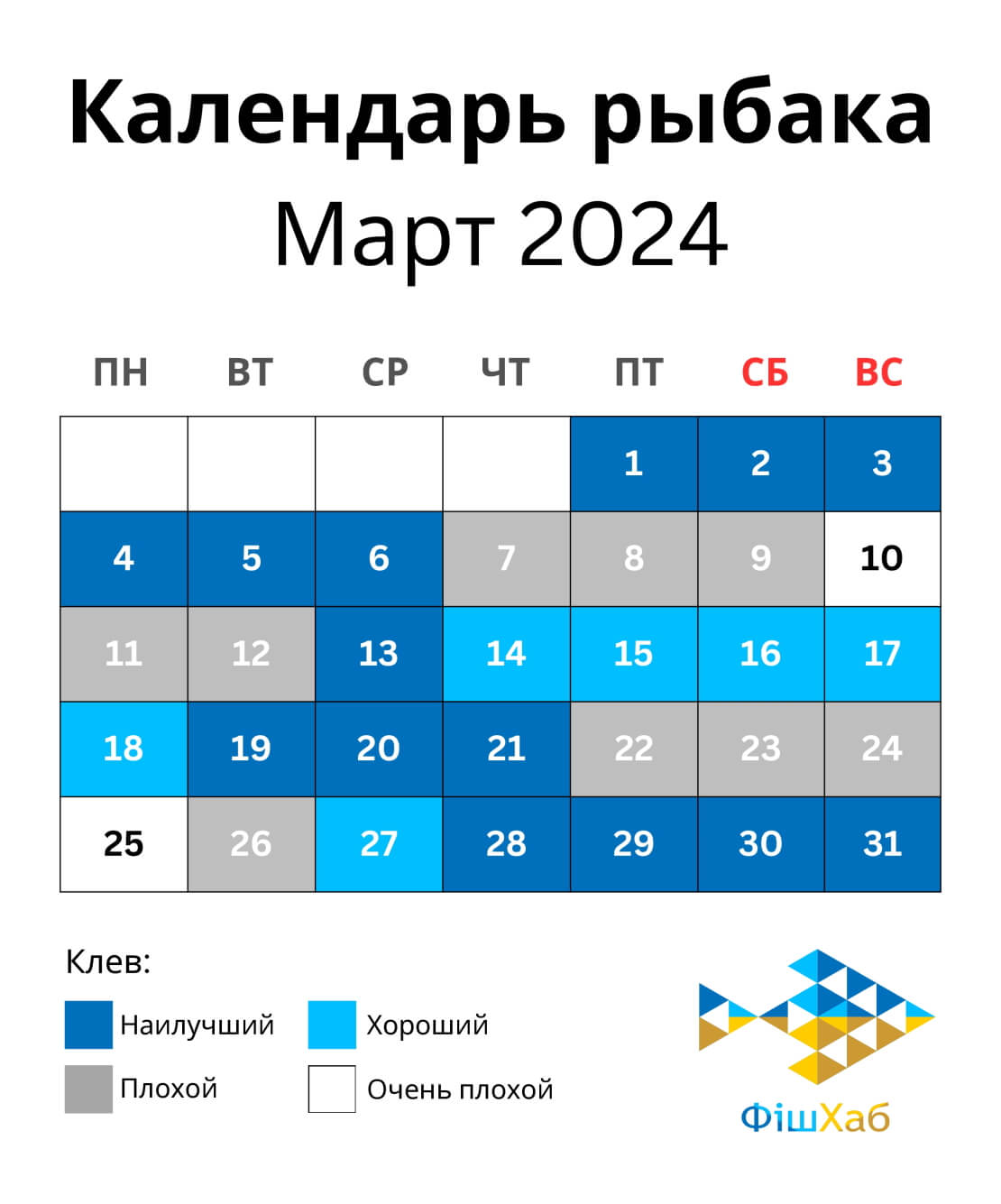 Календар рыбака на март 2024