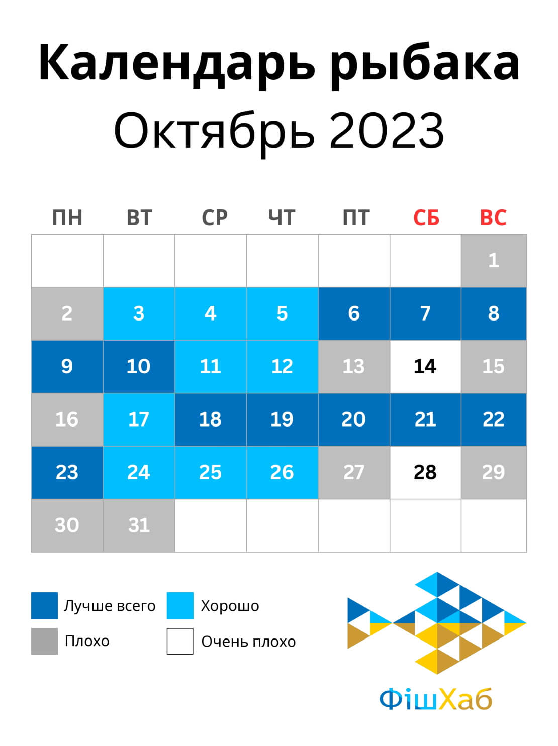 Календарь рыбака на октябрь 2023 года | ФішХаб