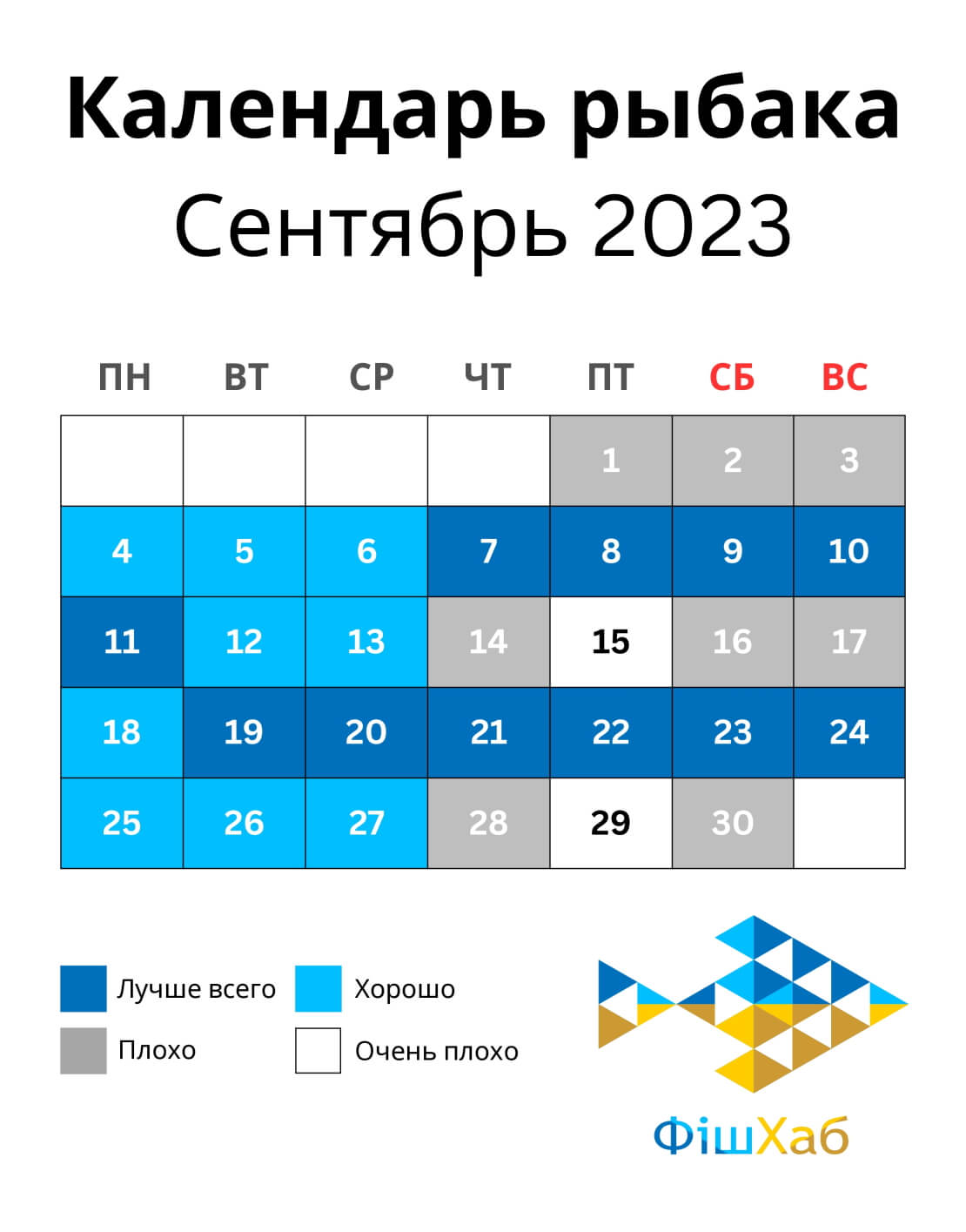 Календар рибака на сентябрь 2023