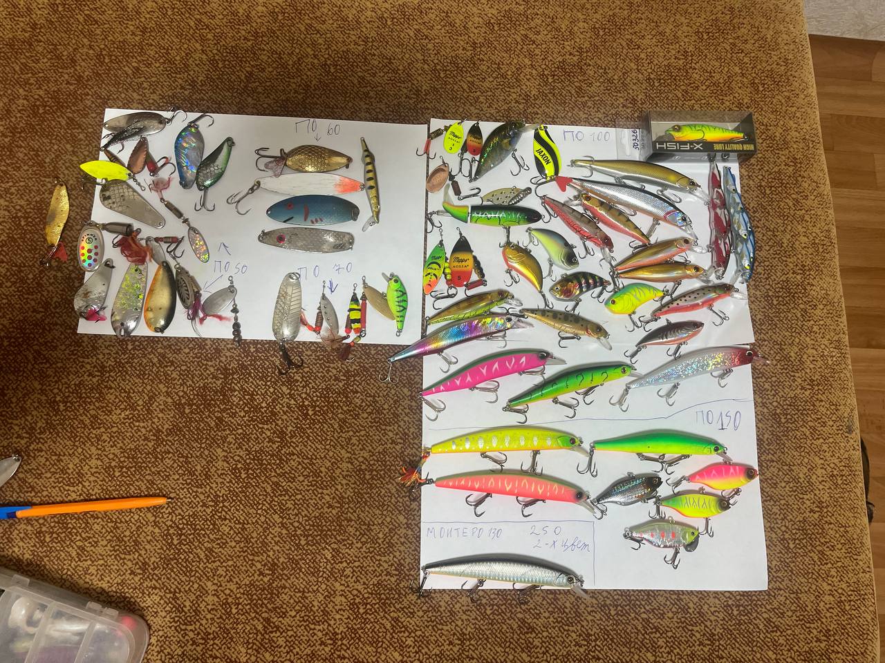 Приманки, Зображення 4