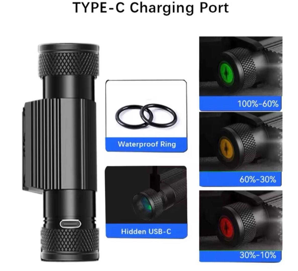 Налобний ліхтарик (аналог Katran), Зображення 2