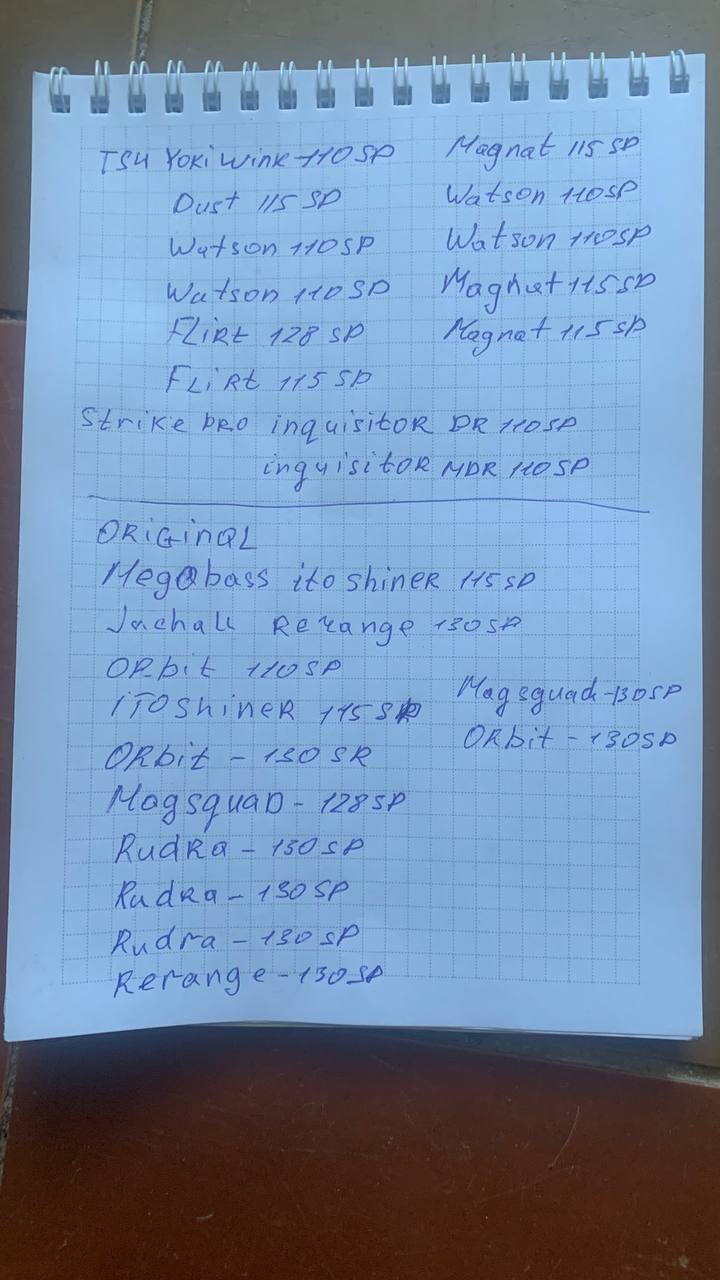 Набір воблерів (Jackall, OSP, Zip Baits, Megabass, Tsuyoki, Strike Pro), Зображення 7