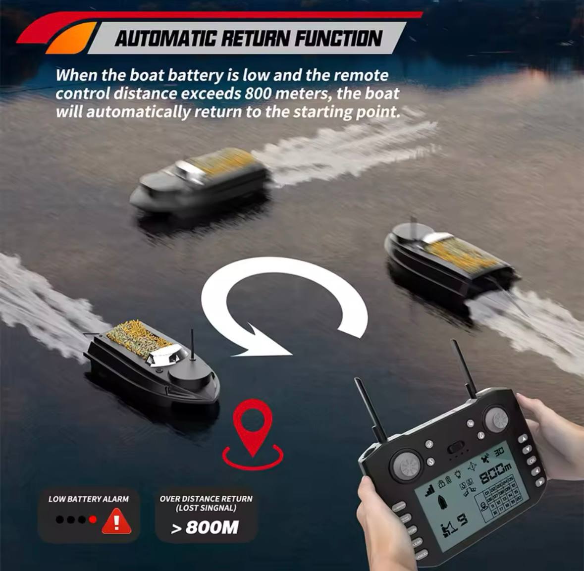 Прикормочний кораблик, Зображення 5