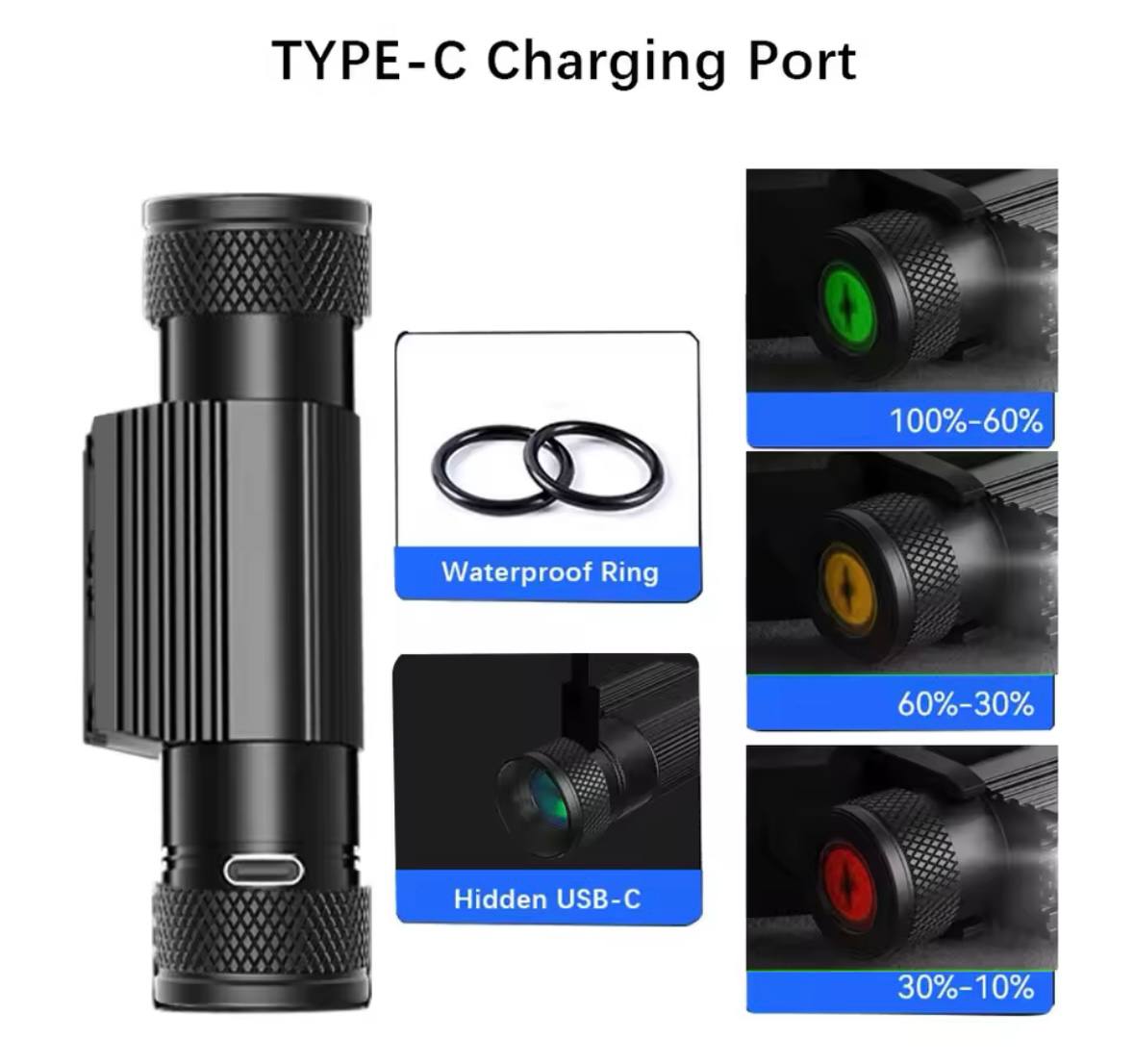 Налобний ліхтарик як Katran, Зображення 3