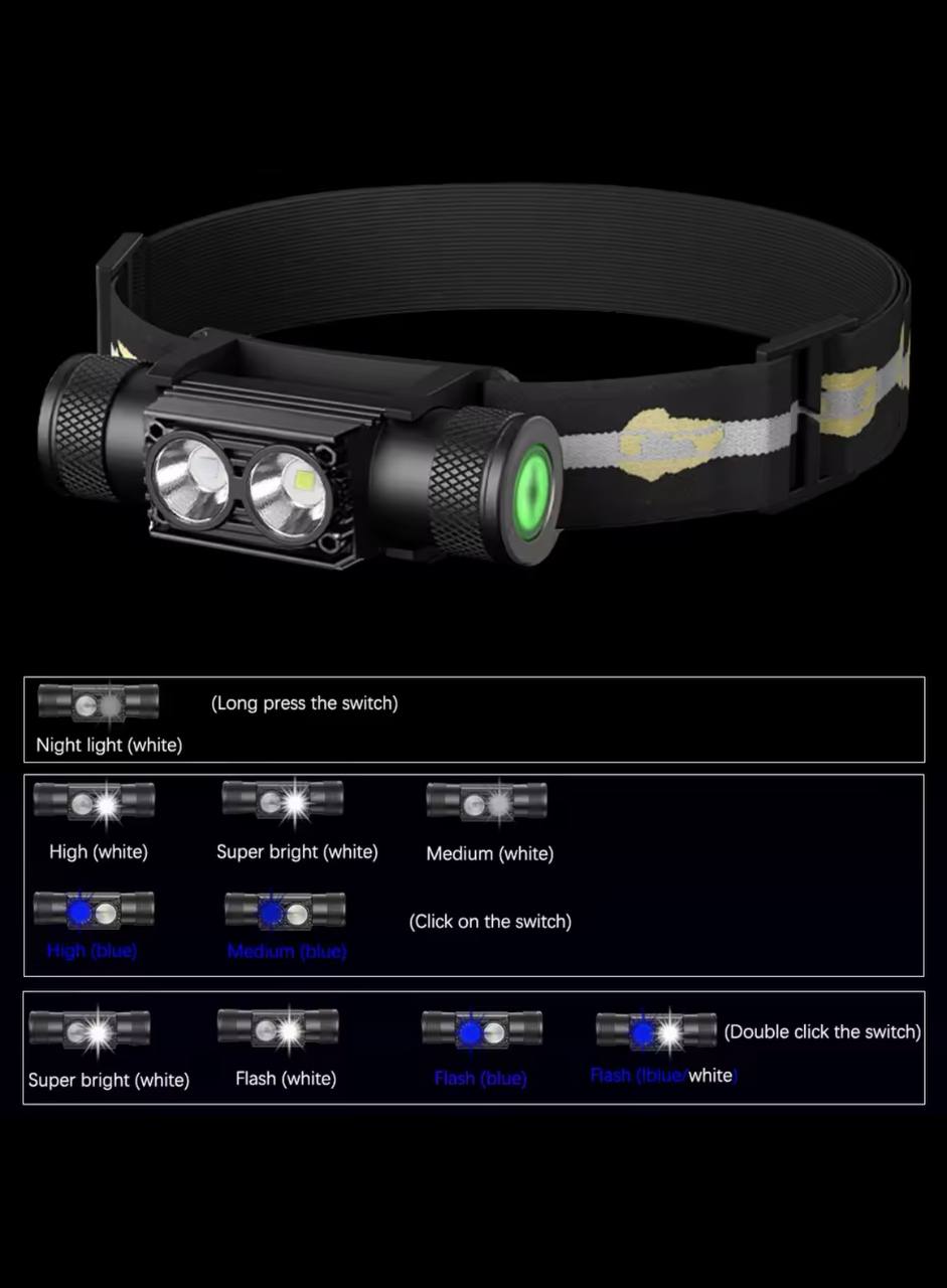 Налобний ліхтарик як Katran, Зображення 5