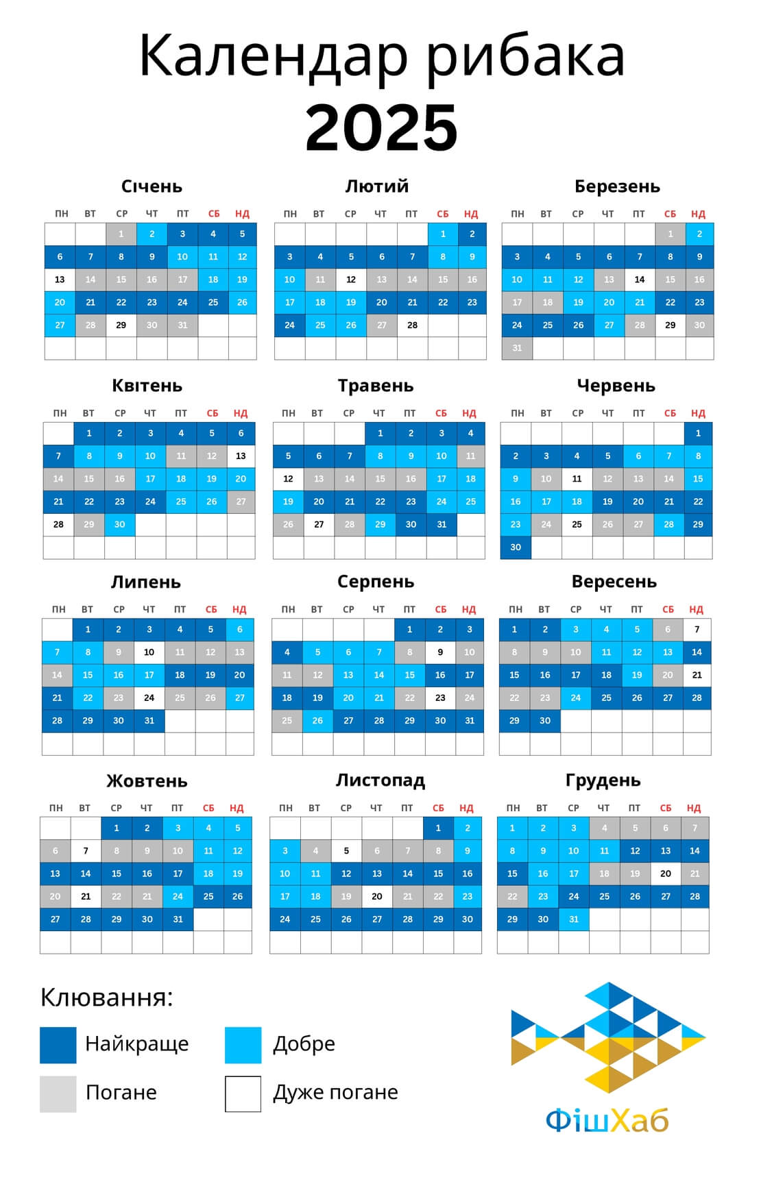Календар Рибака на 2025 рік