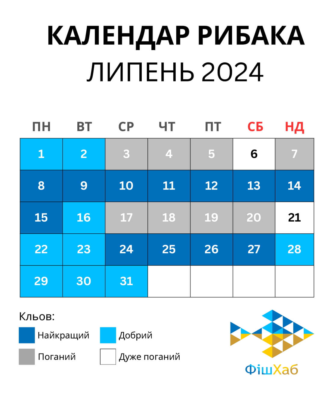 Календар Рибака: Липень 2024