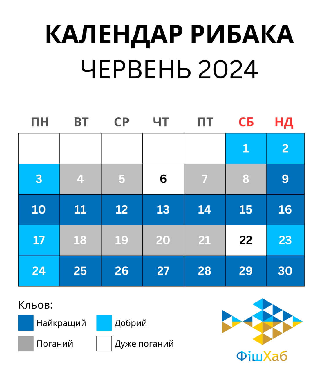 Календар рибака на червень 2024 року